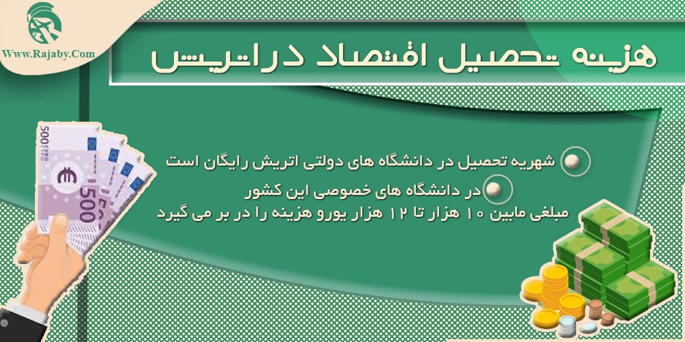 تحصیل رشته اقتصاد در اتریش هزینه تحصیل اقتصاد در اتریش
