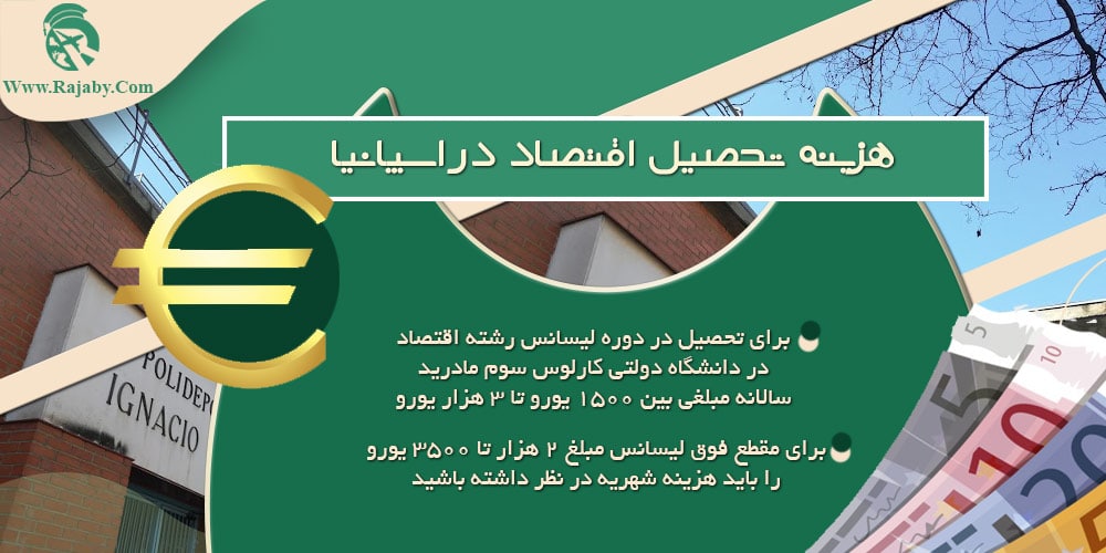 تحصیل رشته اقتصاد در اسپانیا هزینه تحصیل اقتصاد در اسپانیا