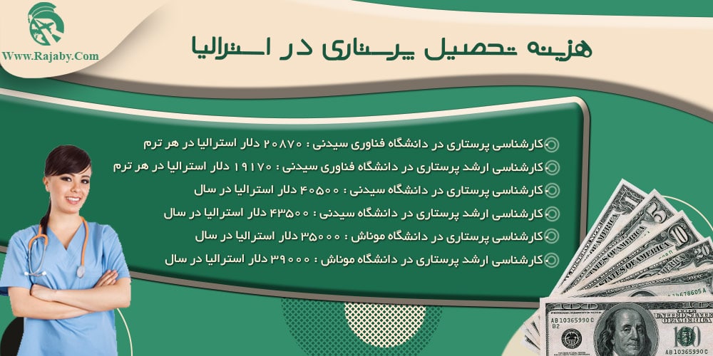 تحصیل رشته پرستاری در استرالیا هزینه تحصیل پرستاری در استرالیا
