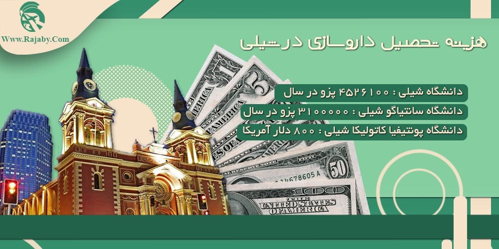 تحصیل رشته داروسازی در شیلی هزینه تحصیل داروسازی در شیلی