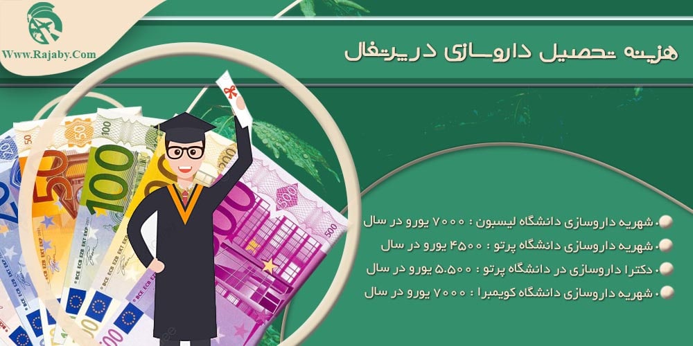 تحصیل رشته داروسازی در پرتغال هزینه تحصیل داروسازی در پرتغال