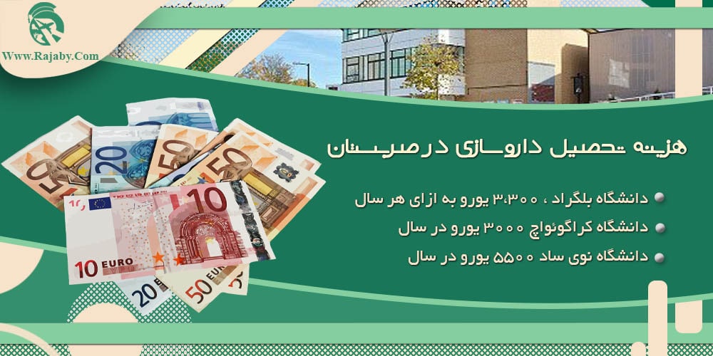 تحصیل رشته داروسازی در صربستان هزینه تحصیل داروسازی در صربستان