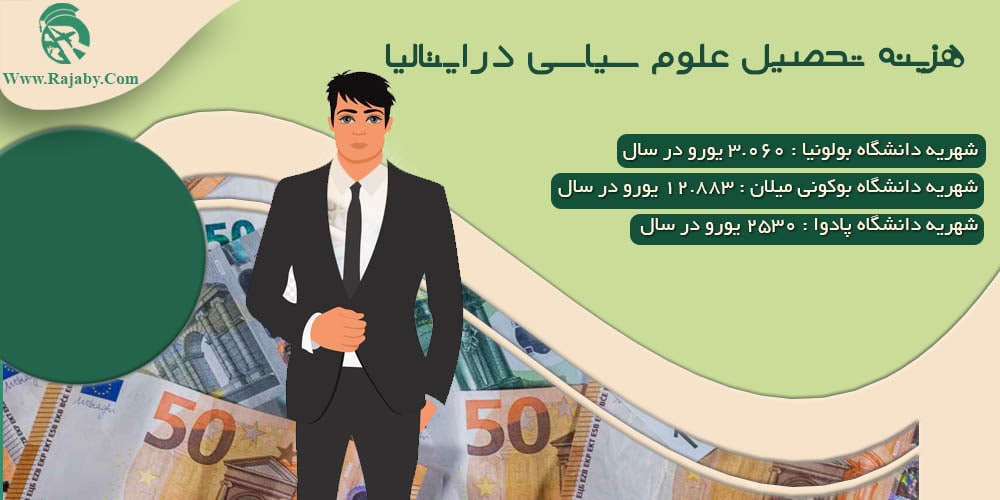 هزینه تحصیل علوم سیاسی در ایتالیا