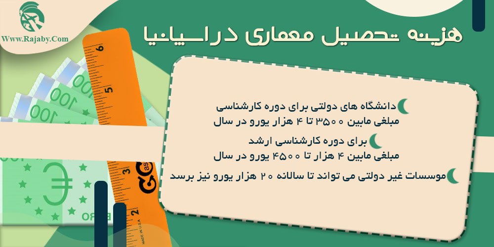 تحصیل رشته معماری در اسپانیا هزینه تحصیل معماری در اسپانیا