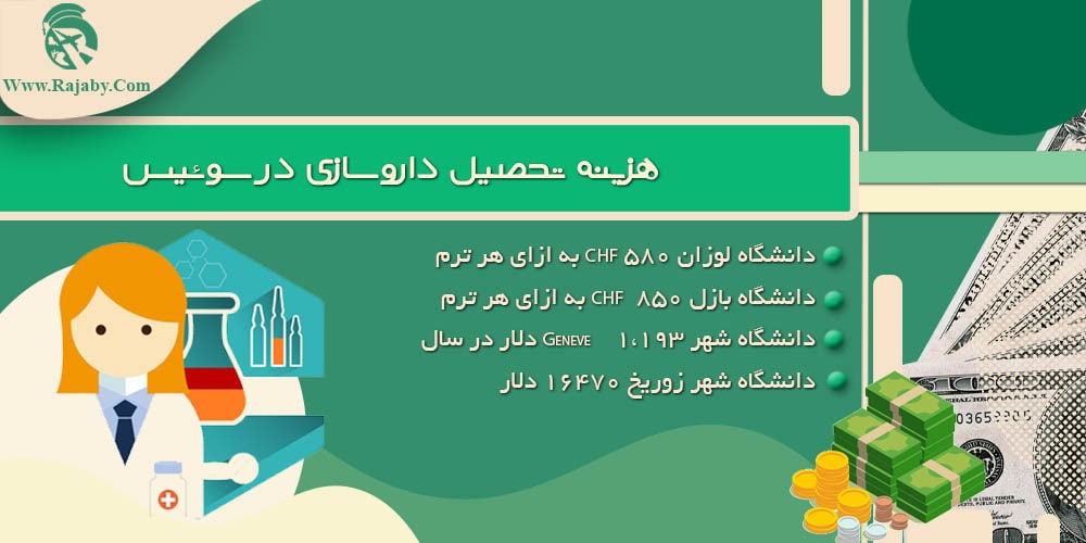 تحصیل رشته داروسازی در سوئیس هزینه تحصیل داروسازی در سوئیس