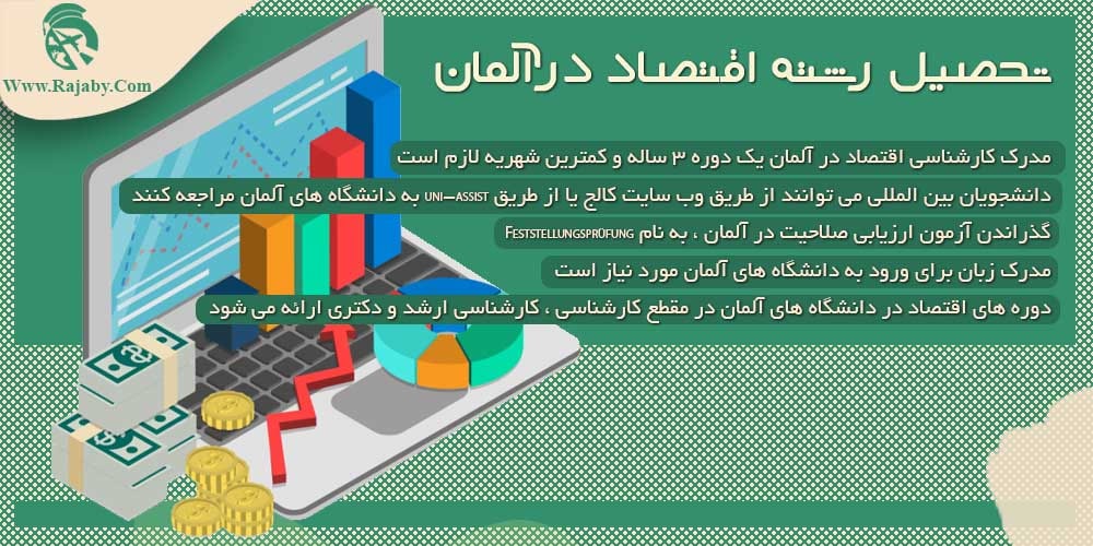 تحصیل رشته اقتصاد در آلمان تحصیل رشته اقتصاد در آلمان