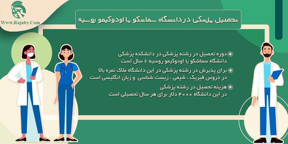 دانشگاه سماشکو یا اودوکیمو مسکو روسیه تحصیل پزشکی در دانشگاه سماشکو یا اودوکیمو روسیه