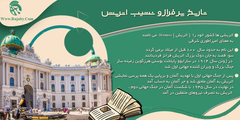 تاریخ پر فراز و نشیب اتریش تاریخ پر فراز و نشیب اتریش