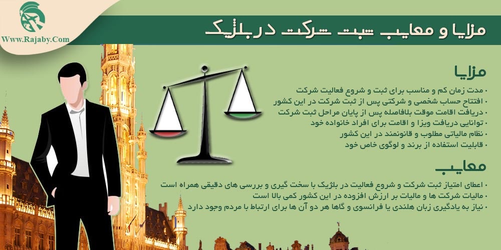 سرمایه گذاری و ثبت شرکت در بلژیک مزایا و معایب ثبت شرکت در بلژیک