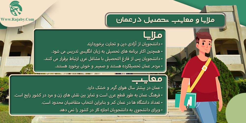تحصیل در عمان مزایا و معایب تحصیل در عمان