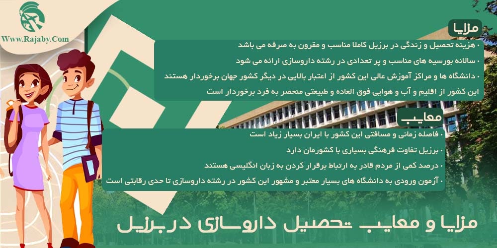 تحصیل رشته داروسازی در برزیل مزایا و معایب تحصیل داروسازی در برزیل