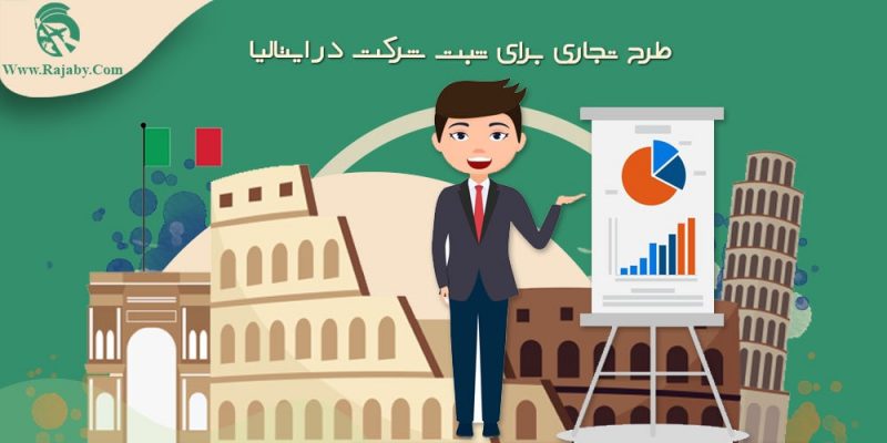 مهم ترین ویژگی های طرح تجاری
