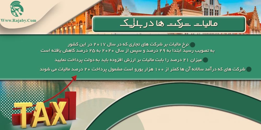 سرمایه گذاری و ثبت شرکت در بلژیک مالیات شرکت ها در بلژیک