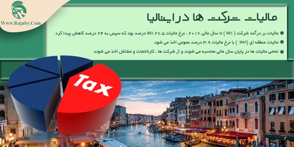 سرمایه گذاری و ثبت شرکت در ایتالیا مالیات شرکت ها در ایتالیا