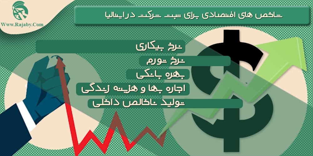 شاخص های اقتصادی برای ثبت شرکت در ایتالیا شاخص های اقتصادی برای ثبت شرکت در ایتالیا
