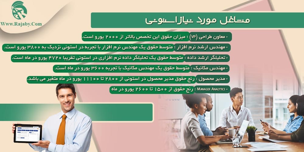 کار در استونی مشاغل مورد نیاز استونی