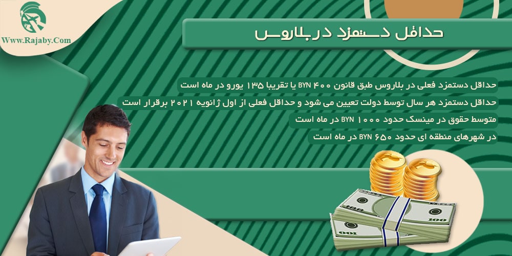 کار در بلاروس حداقل دستمزد در بلاروس