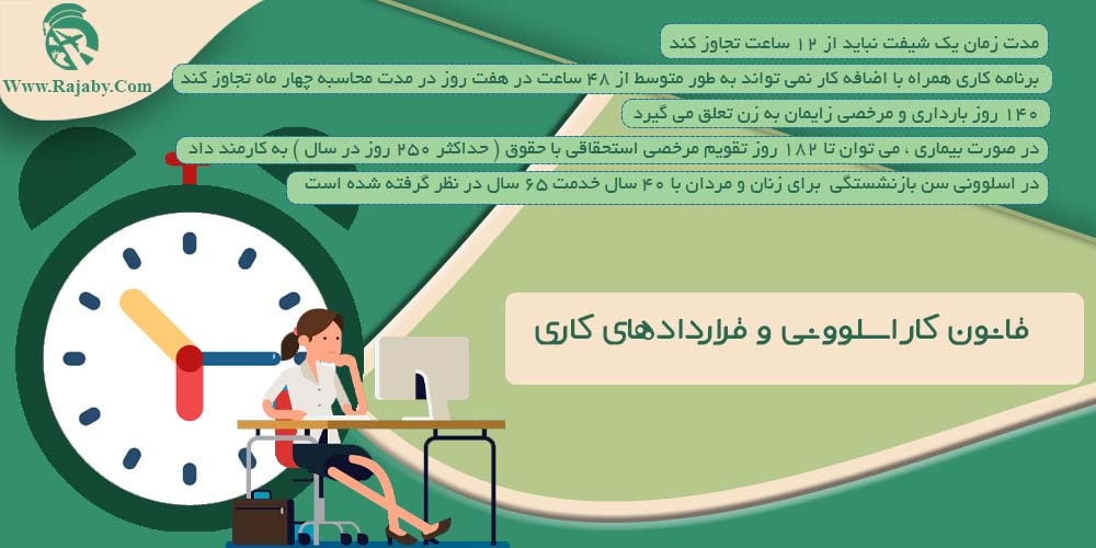 کار در اسلوونی قانون کار اسلوونی و قراردادهای کاری