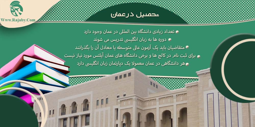 تحصیل در عمان تحصیل در عمان