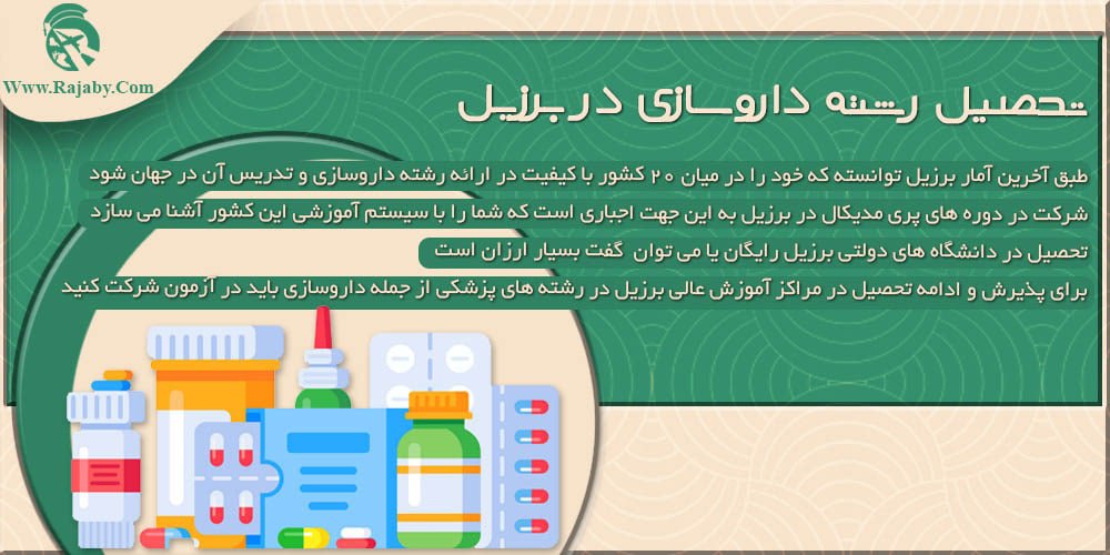 تحصیل رشته داروسازی در برزیل تحصیل رشته داروسازی در برزیل