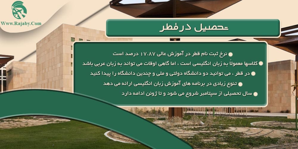 تحصیل در قطر تحصیل در قطر