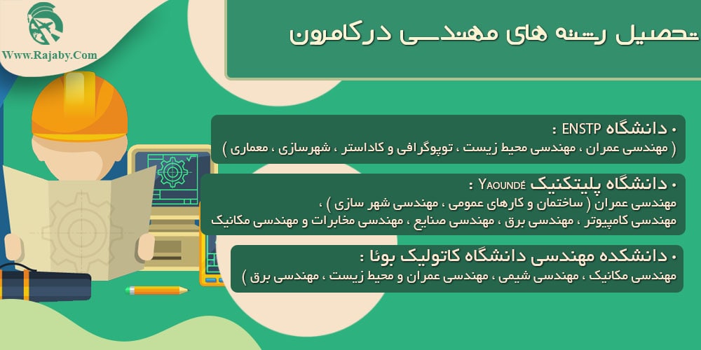 تحصیل در کامرون تحصیل رشته های مهندسی در کامرون