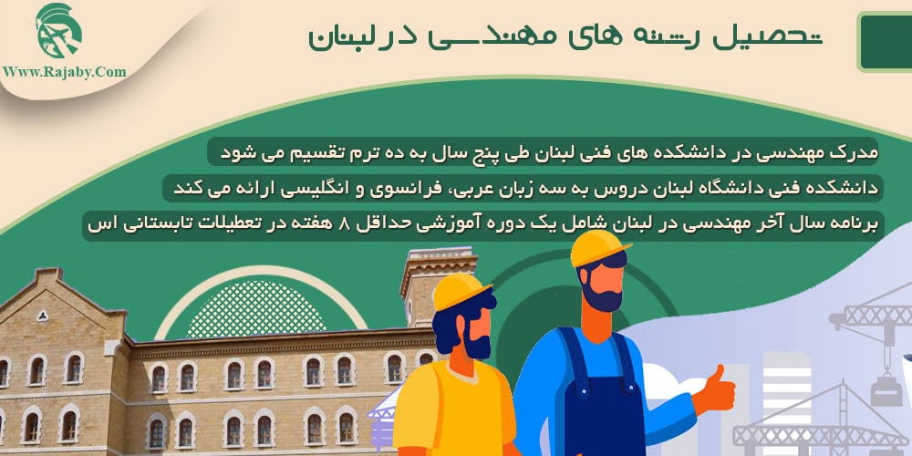 تحصیل در لبنان تحصیل رشته های مهندسی در لبنان
