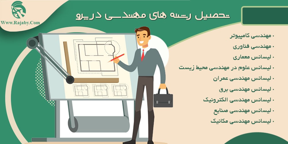 تحصیل در پرو تحصیل رشته های مهندسی در پرو