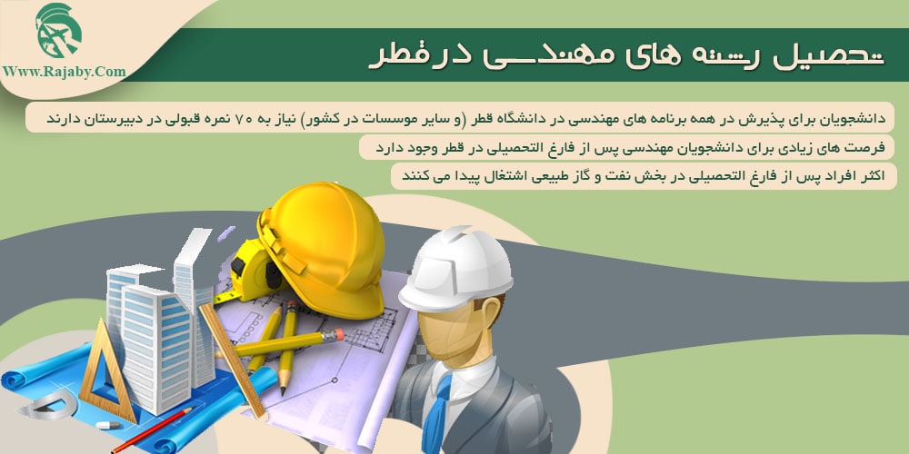 تحصیل در قطر تحصیل رشته های مهندسی در قطر