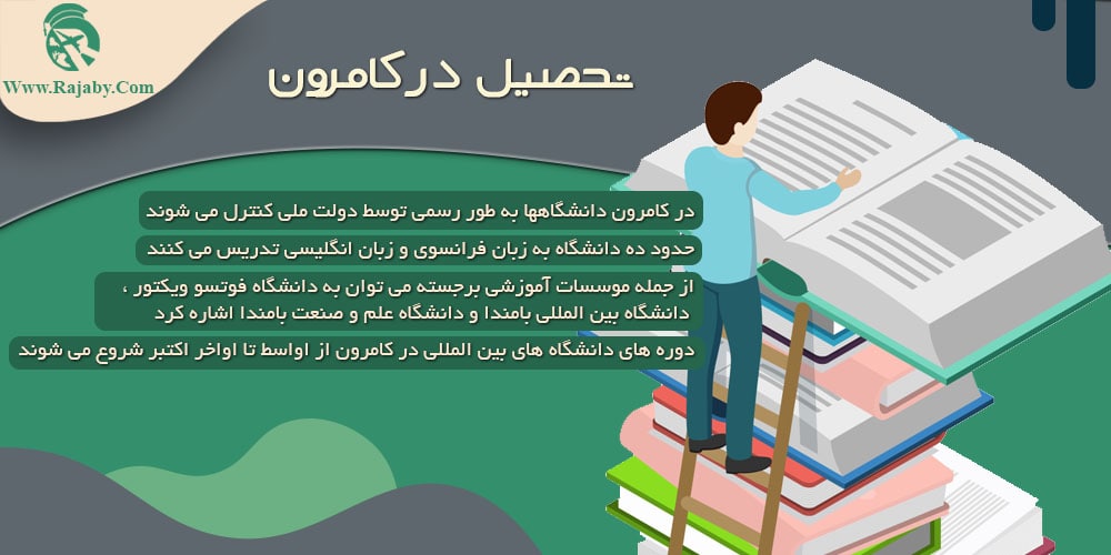 تحصیل در کامرون تحصیل در کامرون