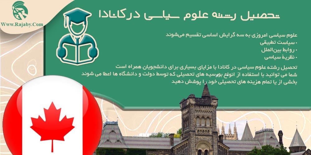 تحصیل رشته علوم سیاسی در کانادا تحصیل رشته علوم سیاسی در کانادا