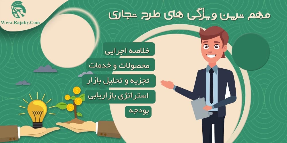 طرح تجاری برای ثبت شرکت در ایتالیا مهم ترین ویژگی های طرح تجاری