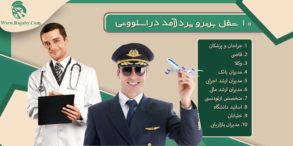 کار در اسلوونی ۱۰ شغل برتر و پر درآمد در اسلوونی