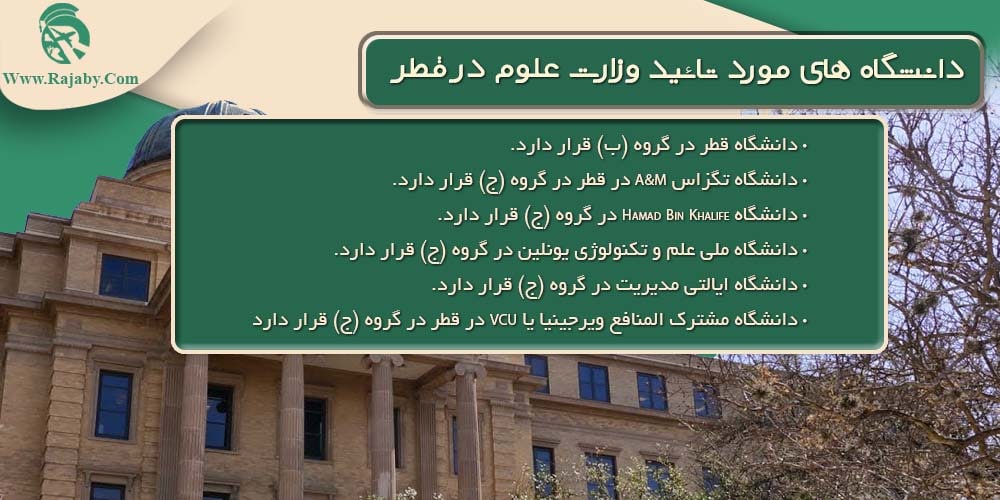 تحصیل در قطر دانشگاه های مورد تائید وزارت علوم در قطر