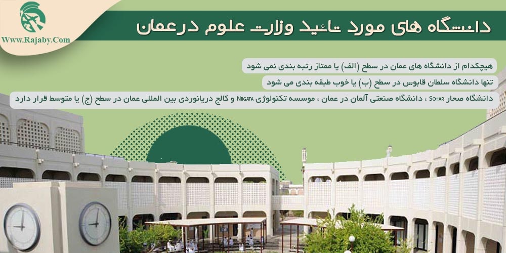 تحصیل در عمان دانشگاه های مورد تائید وزارت علوم در عمان