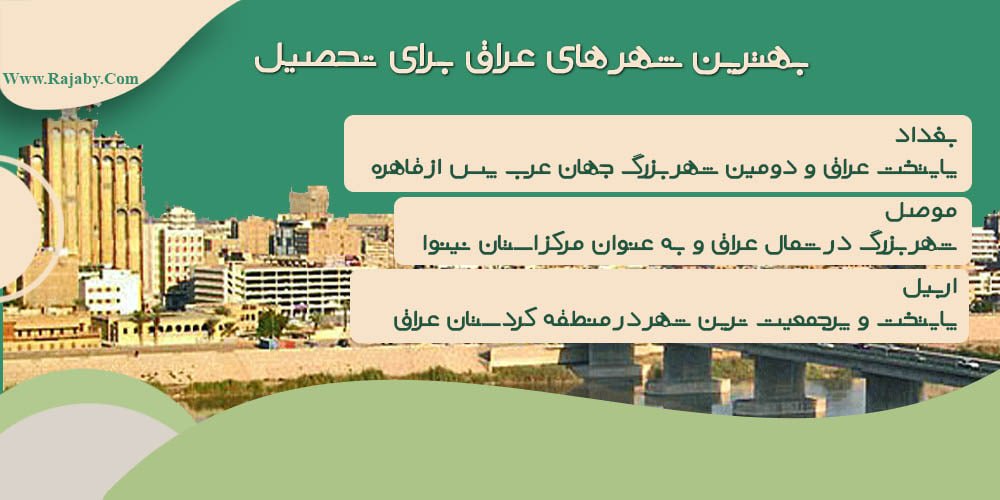 تحصیل در عراق بهترین شهر های عراق برای تحصیل