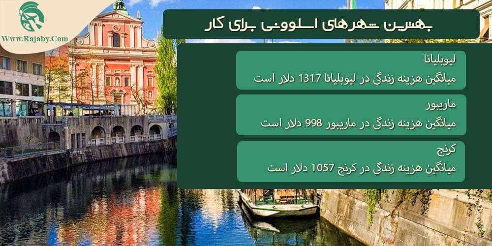 کار در اسلوونی بهترین شهر های اسلوونی برای کار