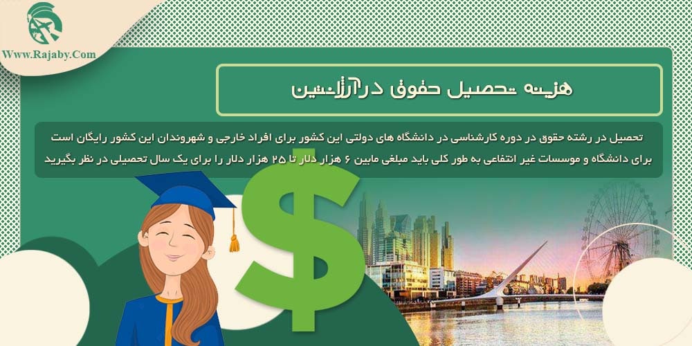تحصیل رشته حقوق در آرژانتین هزینه تحصیل حقوق در آرژانتین