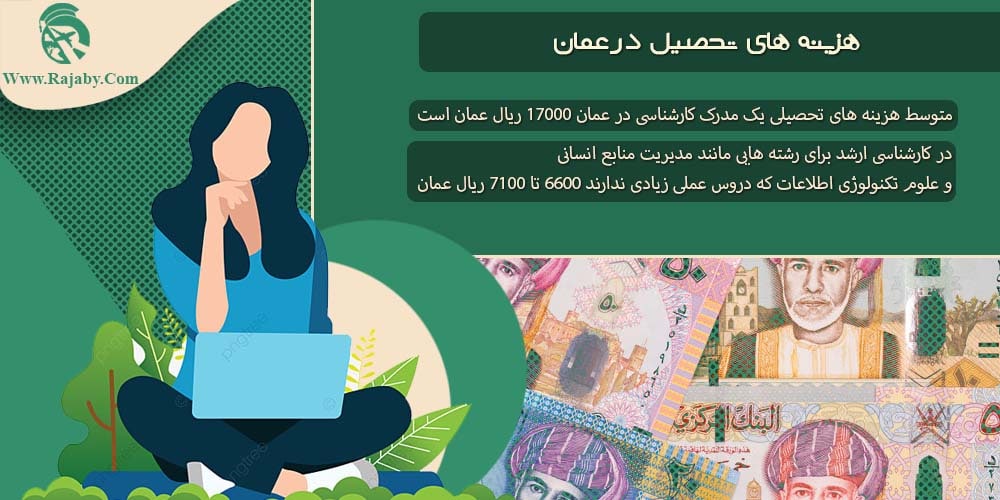 هزینه های تحصیل در عمان