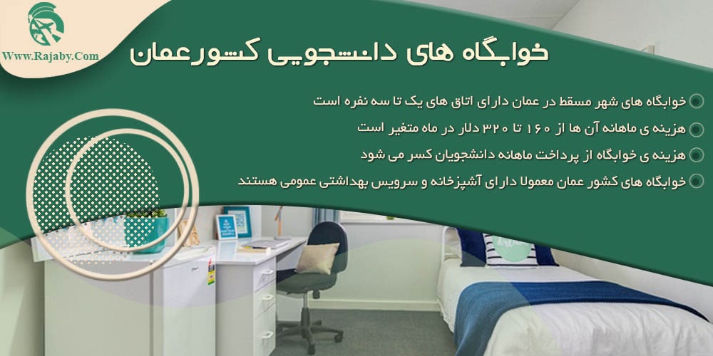 تحصیل در عمان خوابگاه های دانشجویی کشور عمان
