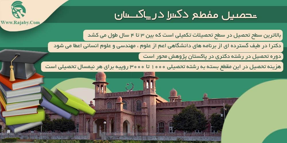 تحصیل در پاکستان تحصیل مقطع دکترا در پاکستان