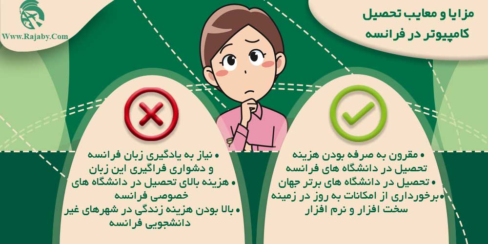 تحصیل رشته کامپیوتر در فرانسه