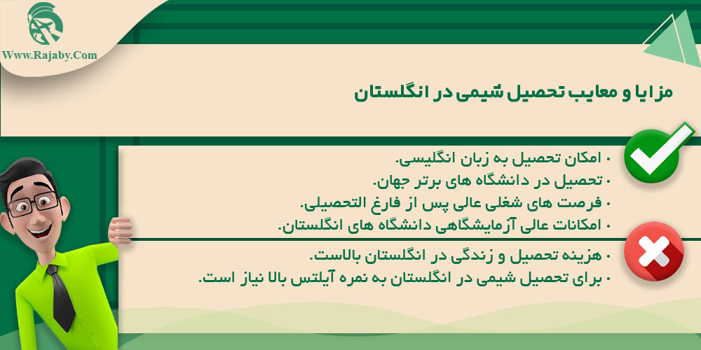 تحصیل رشته شیمی در انگلستان مزایا و معایب تحصیل شیمی در انگلستان