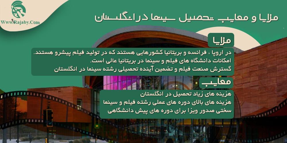 تحصیل رشته سینما در انگلستان مزایا و معایب تحصیل سینما در انگلستان