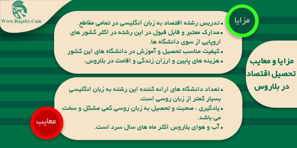 تحصیل رشته اقتصاد در بلاروس مزایا و معایب تحصیل اقتصاد در بلاروس