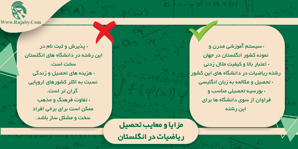 مزایا و معایب تحصیل ریاضیات در انگلستان