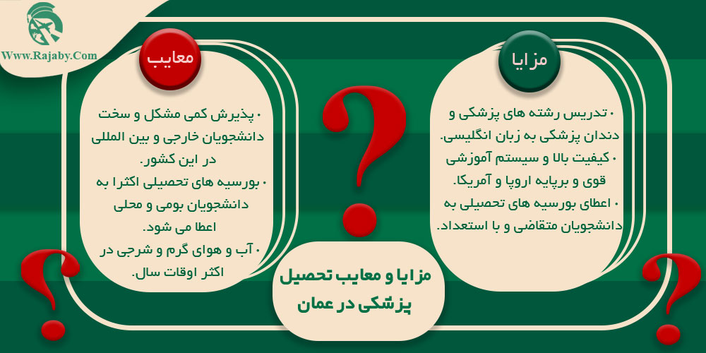 تحصیل پزشکی و دندانپزشکی در عمان مزایا و معایب تحصیل پزشکی در عمان