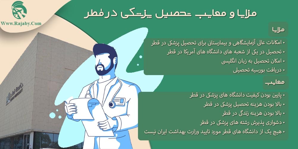 مزایا و معایب تحصیل پزشکی در قطر