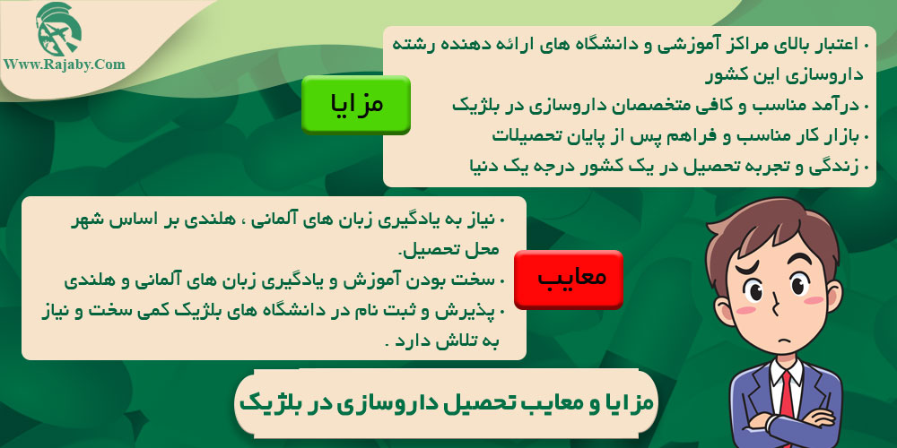 تحصیل رشته داروسازی در بلژیک مزایا و معایب تحصیل داروسازی در بلژیک