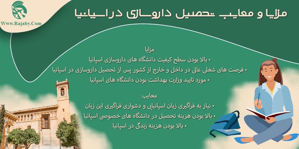 تحصیل رشته داروسازی در اسپانیا مزایا و معایب تحصیل داروسازی در اسپانیا